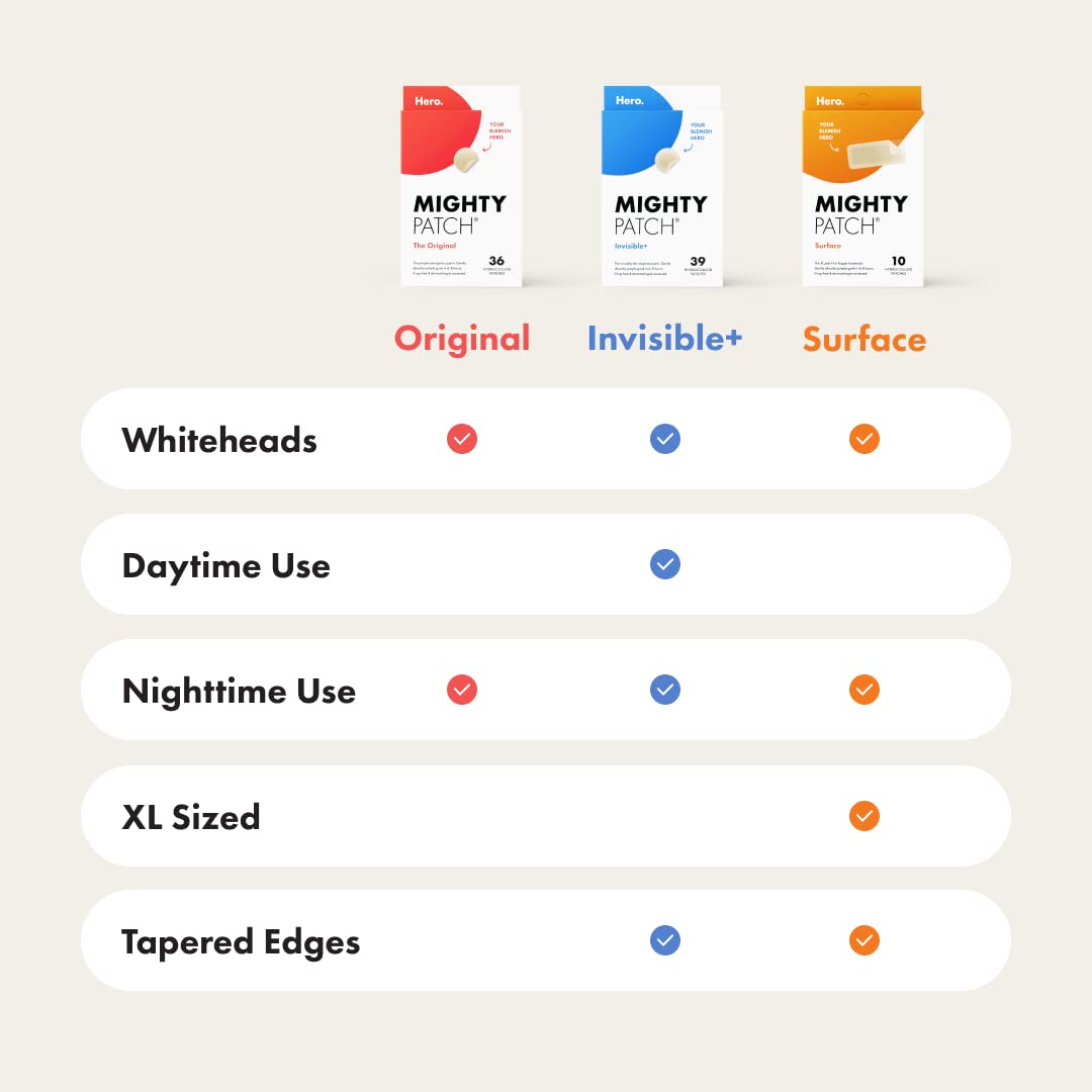 Mighty Patch™ Original patch from Hero Cosmetics